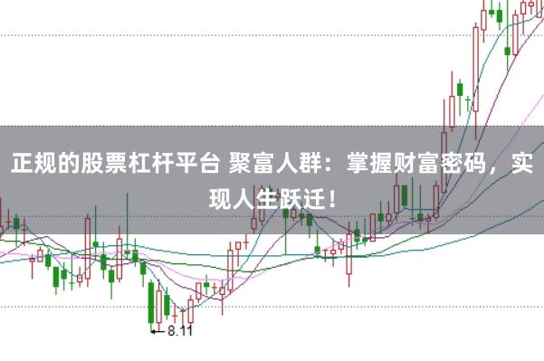 正规的股票杠杆平台 聚富人群：掌握财富密码，实现人生跃迁！