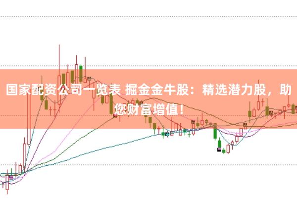 国家配资公司一览表 掘金金牛股：精选潜力股，助您财富增值！