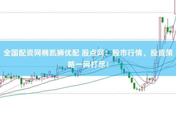 全国配资网椭凯狮优配 股点网：股市行情、投资策略一网打尽！