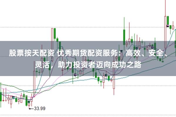股票按天配资 优秀期货配资服务：高效、安全、灵活，助力投资者迈向成功之路