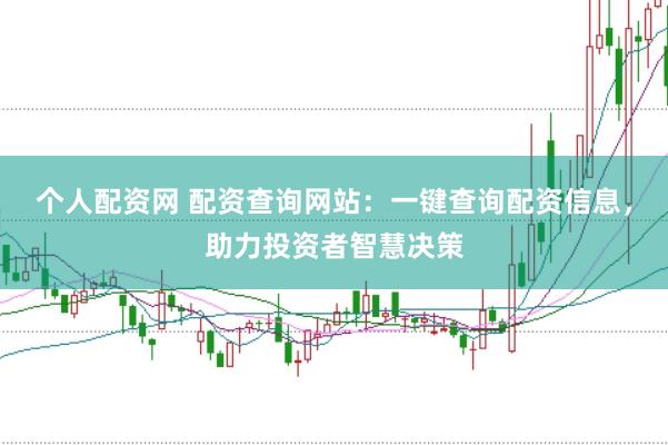 个人配资网 配资查询网站：一键查询配资信息，助力投资者智慧决策