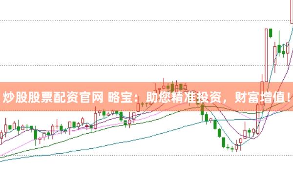 炒股股票配资官网 略宝：助您精准投资，财富增值！