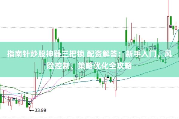 指南针炒股神器三把锁 配资解答：新手入门、风险控制、策略优化全攻略