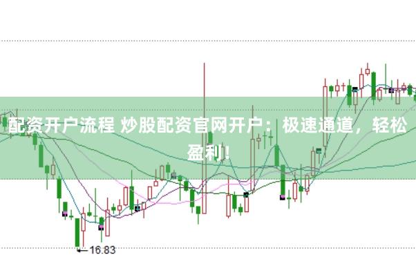 配资开户流程 炒股配资官网开户：极速通道，轻松盈利！