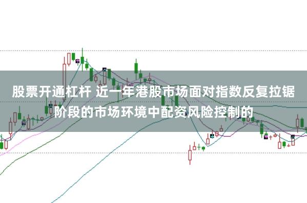 股票开通杠杆 近一年港股市场面对指数反复拉锯阶段的市场环境中配资风险控制的