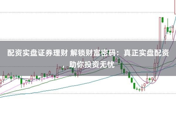 配资实盘证券理财 解锁财富密码：真正实盘配资，助你投资无忧