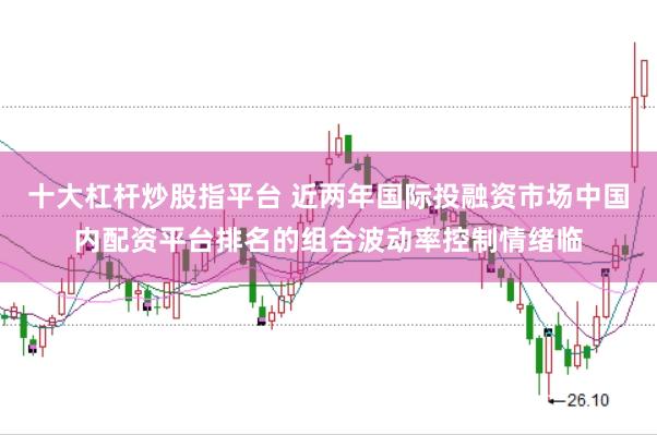 十大杠杆炒股指平台 近两年国际投融资市场中国内配资平台排名的组合波动率控制情绪临