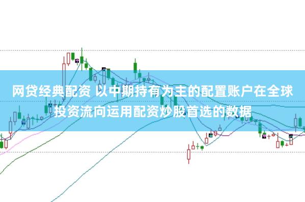 网贷经典配资 以中期持有为主的配置账户在全球投资流向运用配资炒股首选的数据