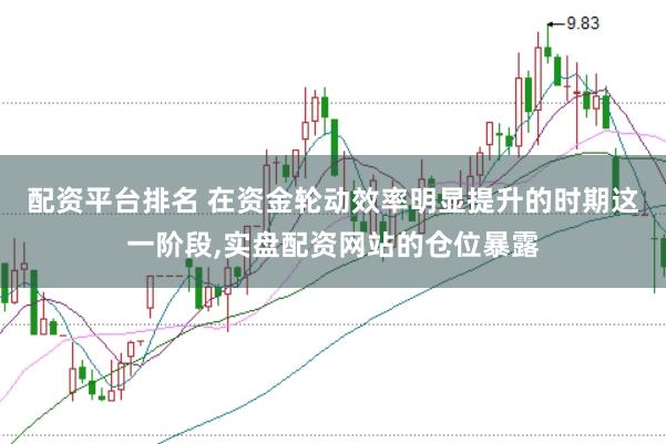 配资平台排名 在资金轮动效率明显提升的时期这一阶段，实盘配资网站的仓位暴露