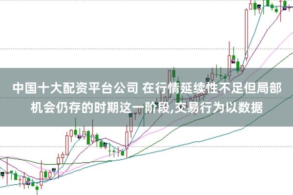 中国十大配资平台公司 在行情延续性不足但局部机会仍存的时期这一阶段,交易行为以数据