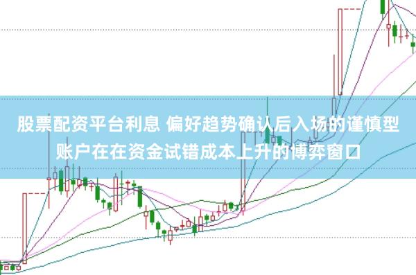 股票配资平台利息 偏好趋势确认后入场的谨慎型账户在在资金试错成本上升的博弈窗口