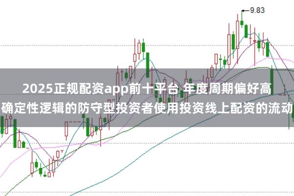 2025正规配资app前十平台 年度周期偏好高确定性逻辑的防守型投资者使用投资线上配资的流动