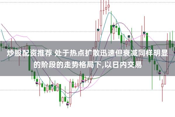 炒股配资推荐 处于热点扩散迅速但衰减同样明显的阶段的走势格局下，以日内交易
