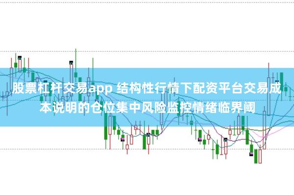 股票杠杆交易app 结构性行情下配资平台交易成本说明的仓位集中风险监控情绪临界阈