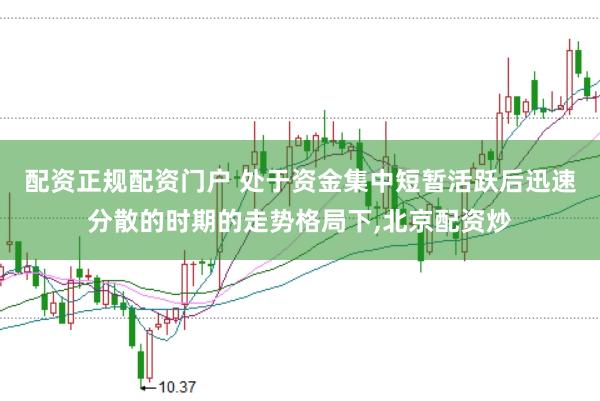 配资正规配资门户 处于资金集中短暂活跃后迅速分散的时期的走势格局下,北京配资炒