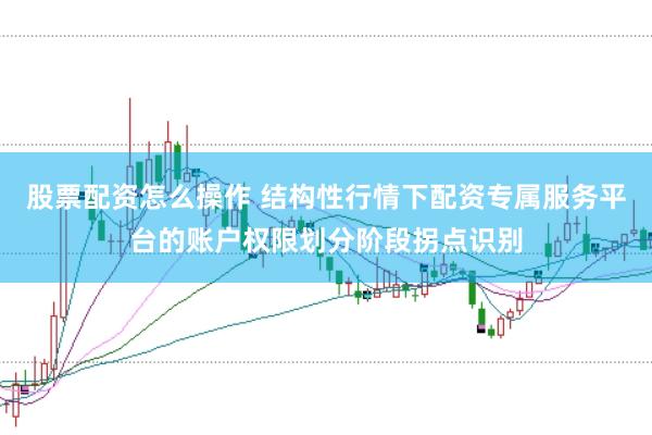 股票配资怎么操作 结构性行情下配资专属服务平台的账户权限划分阶段拐点识别