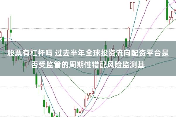 股票有杠杆吗 过去半年全球投资流向配资平台是否受监管的周期性错配风险监测基