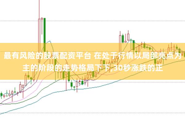 最有风险的股票配资平台 在处于行情以局部亮点为主的阶段的走势格局下下，30秒涨跌的正