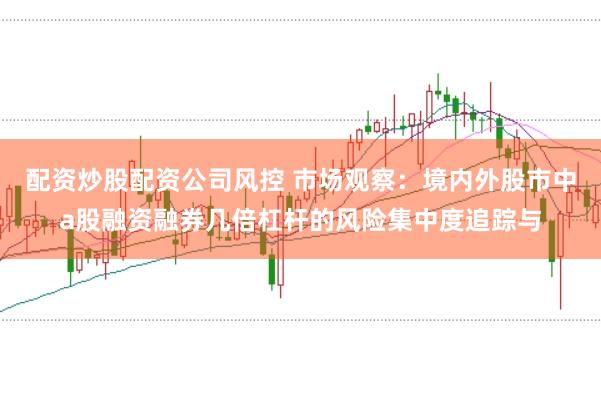 配资炒股配资公司风控 市场观察:境内外股市中a股融资融券几倍杠杆的风险集中度追踪与