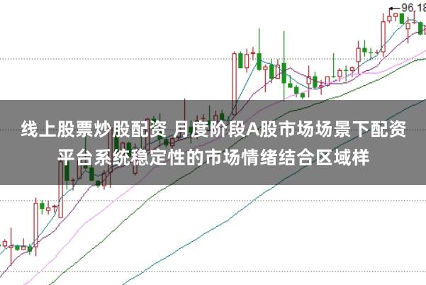 线上股票炒股配资 月度阶段A股市场场景下配资平台系统稳定性的市场情绪结合区域样